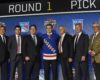 Chytil & Andersson - The Rangers' Future is Here