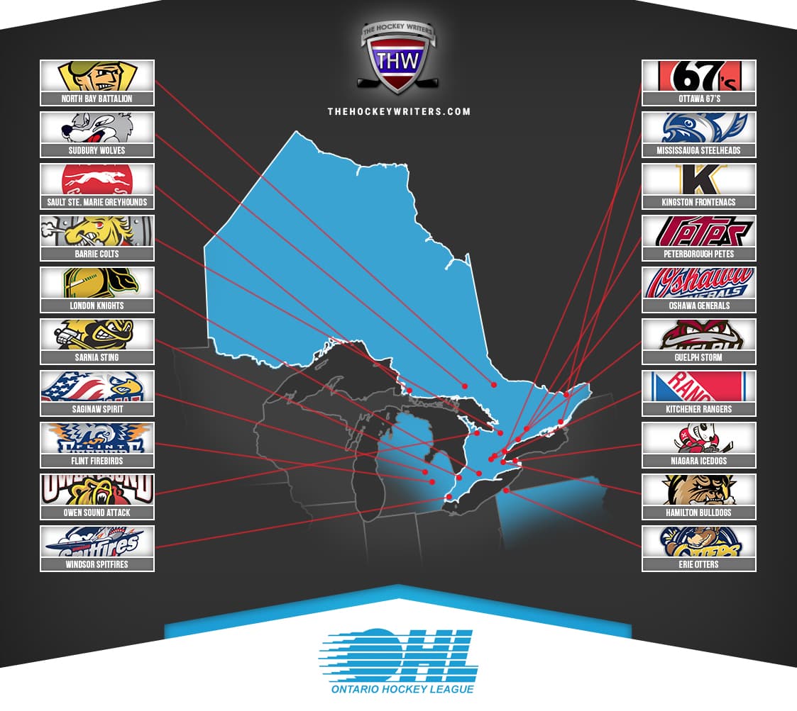 Ohl Map Teams Logos Sport League Maps Maps Of Sports Leagues - Vrogue