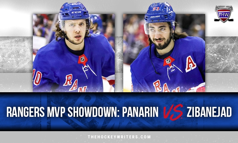 Artemi Panarin voted as NY Rangers' MVP for the 2019-20 season