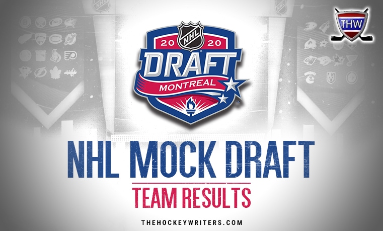 Fisher’s 9th Annual NHL Mock Draft: 2020, Team Results