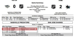 This is what the trapezoid penalty is (usually) classified as on an NHL Game Sheet (Screenshot NHL.com)