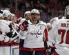 Capitals Edge Kings - Ovechkin Tallies 2 More