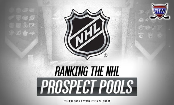 NHL farm system rankings