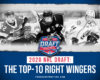 2020 NHL Draft: Top-10 Right Wingers
