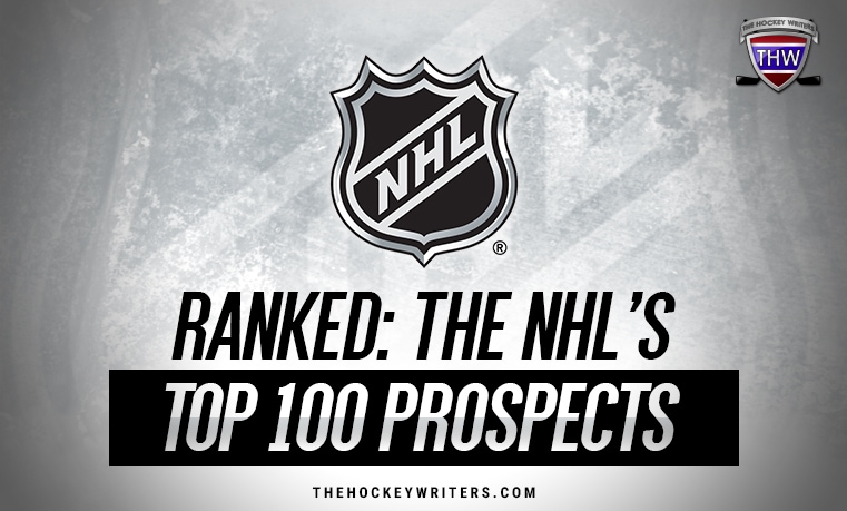 nhl minor league rankings