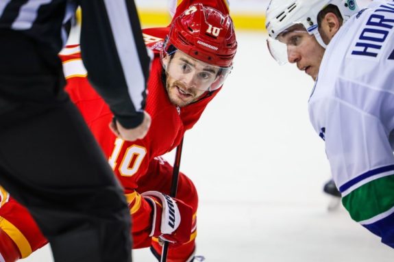 Derek Ryan Calgary Flames Bo Horvat Vancouver Canucks