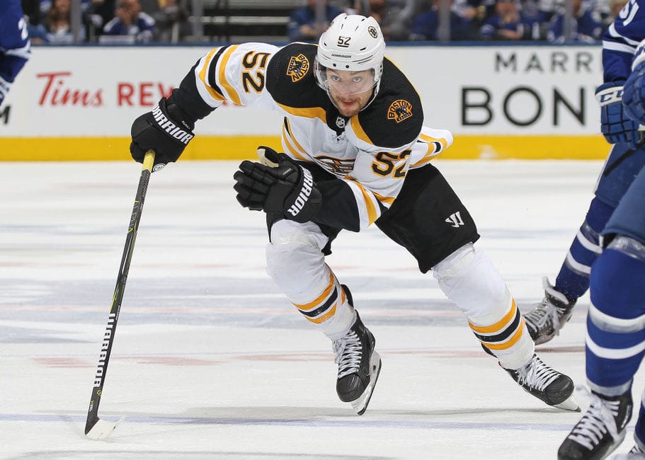 Bruins Talking Points Secondary Scoring and Puck Management The