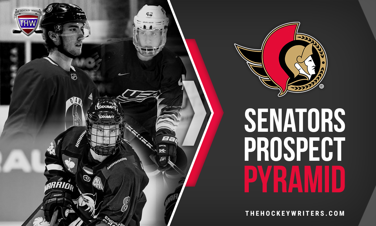 Ottawa Senators 2020-21 Prospect Pyramid Tim Stutzle, Jake Sanderson, Alex formenton