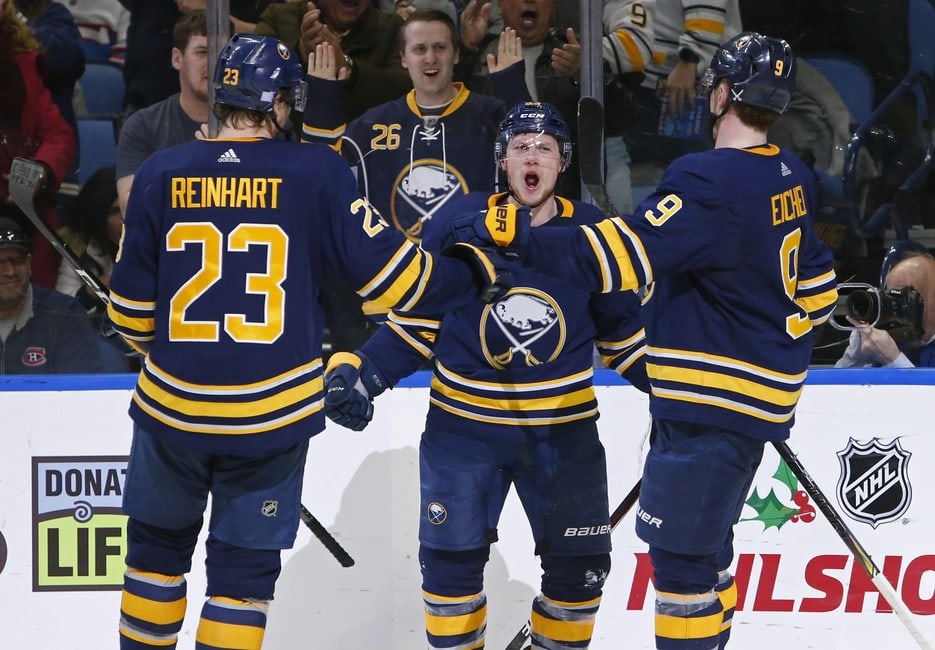 buffalo sabres salaries