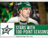 North Stars with 100-Point Seasons