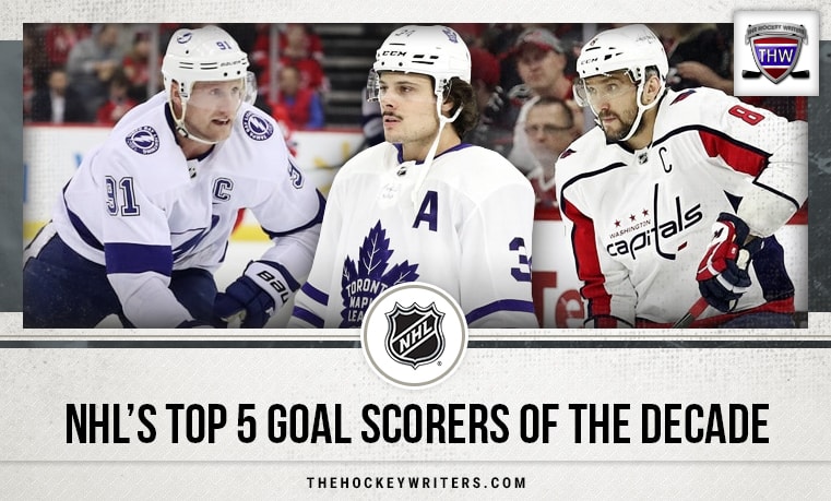 NHL's Top 5 Goalscorers of the 2010s