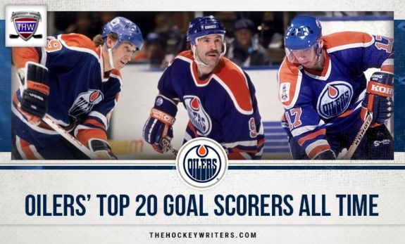 Edmonton Oilers' Top 20 Goal Scorers All-Time featuring Wayne Gretzky, Jari Kurri and Glenn Anderson