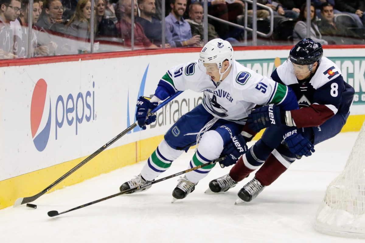 Vancouver Canucks' 2019-20 Projected Lineup