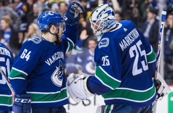 Tyler Motte, Jacob Markstrom