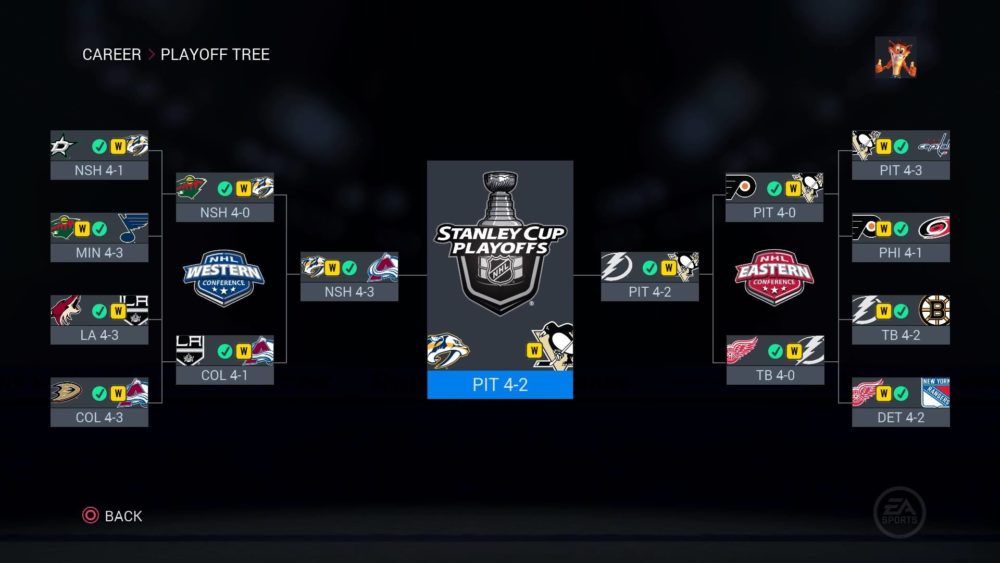 nhl 16 playoffs