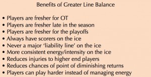 Line Balance Benefit List