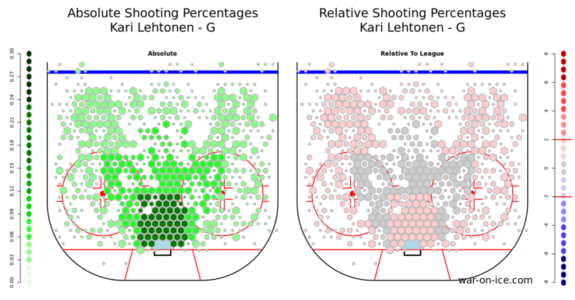 Thomas Vanek