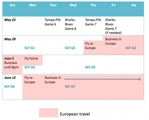 Business travel and the Stanley Cup Final inconveniently overlap