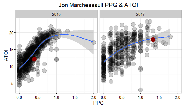 jmppg