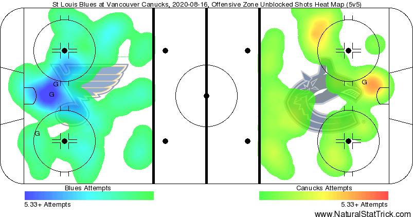 Canucks & Blues Heat Map