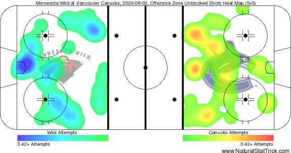 MINvsVAN Game 1 Heatmap