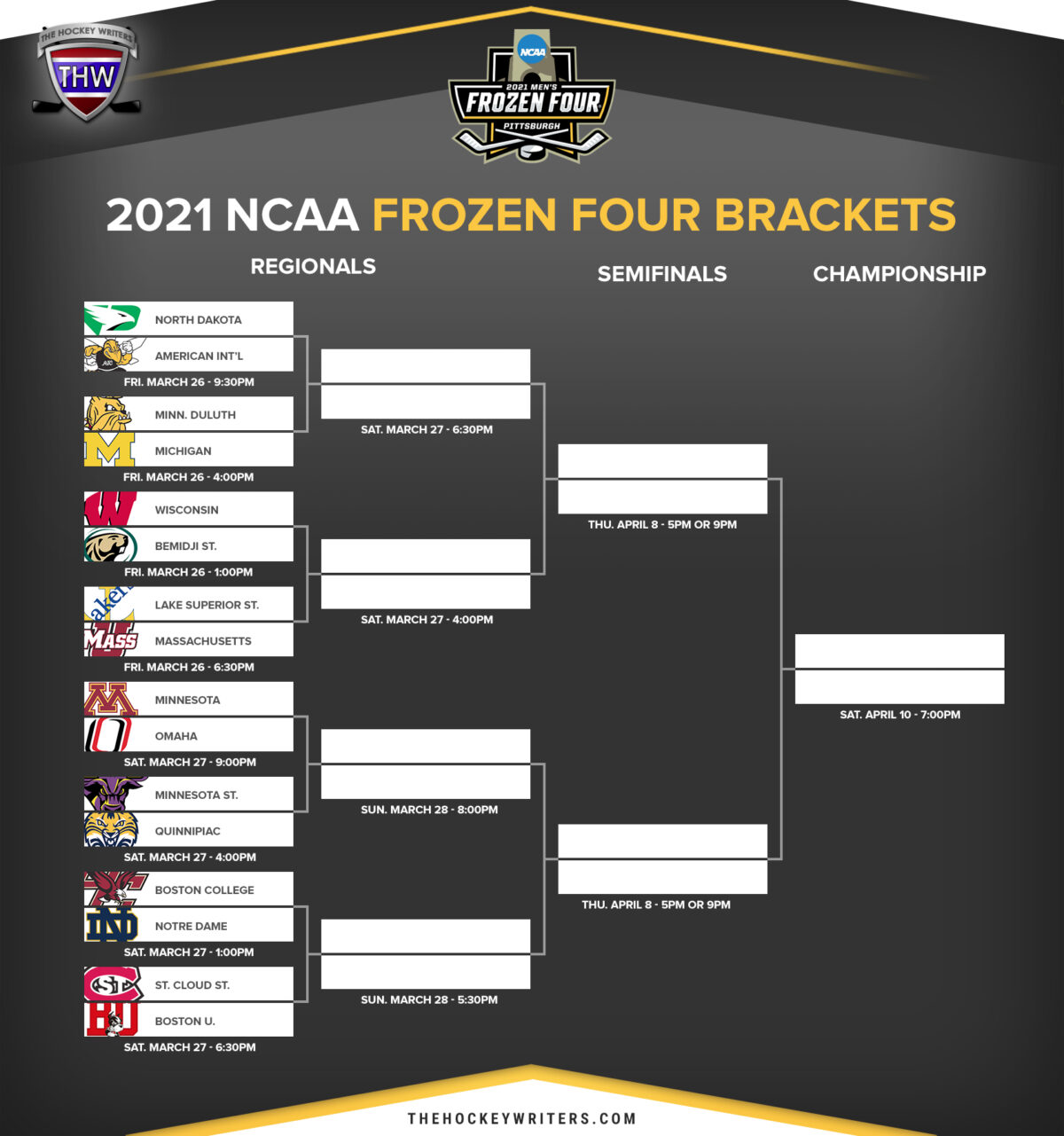 2021 NCAA Frozen Four Brackets