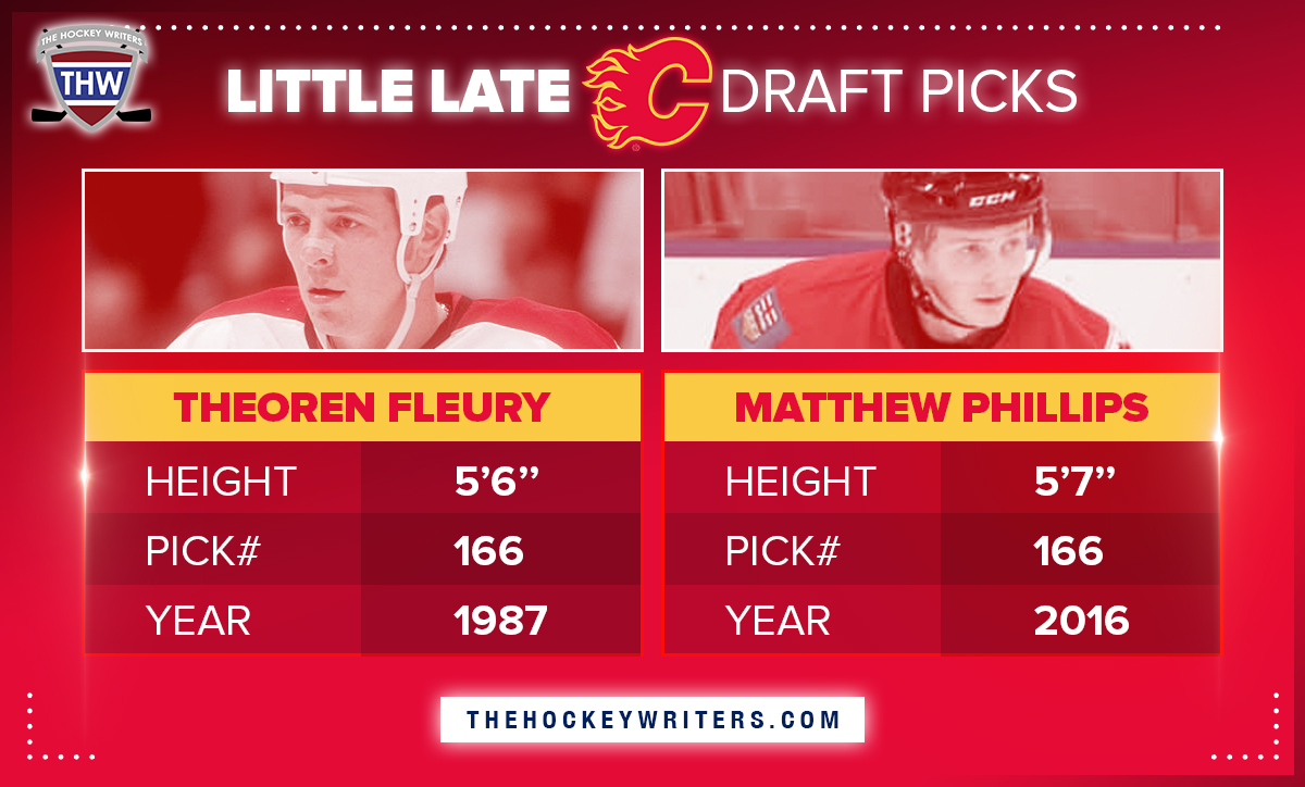 LITTLE LATE FLAMES DRAFT PICKS Theo Fleury Matthew Phillips Calgary Flames