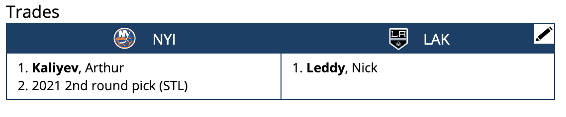 Nick Leddy Mock Trade to the LA Kings