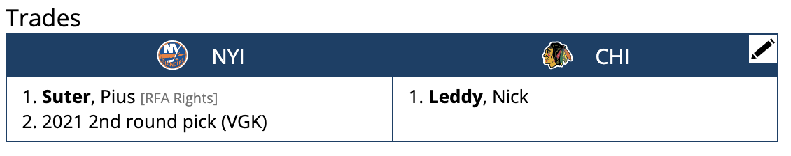 Nick Leddy Mock Trade to the Chicago Blackhawks