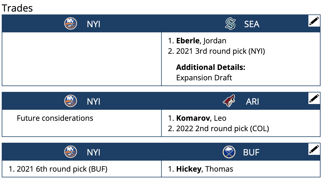 The New York Islanders trade tree after a possible Kyle Palmieri signing.