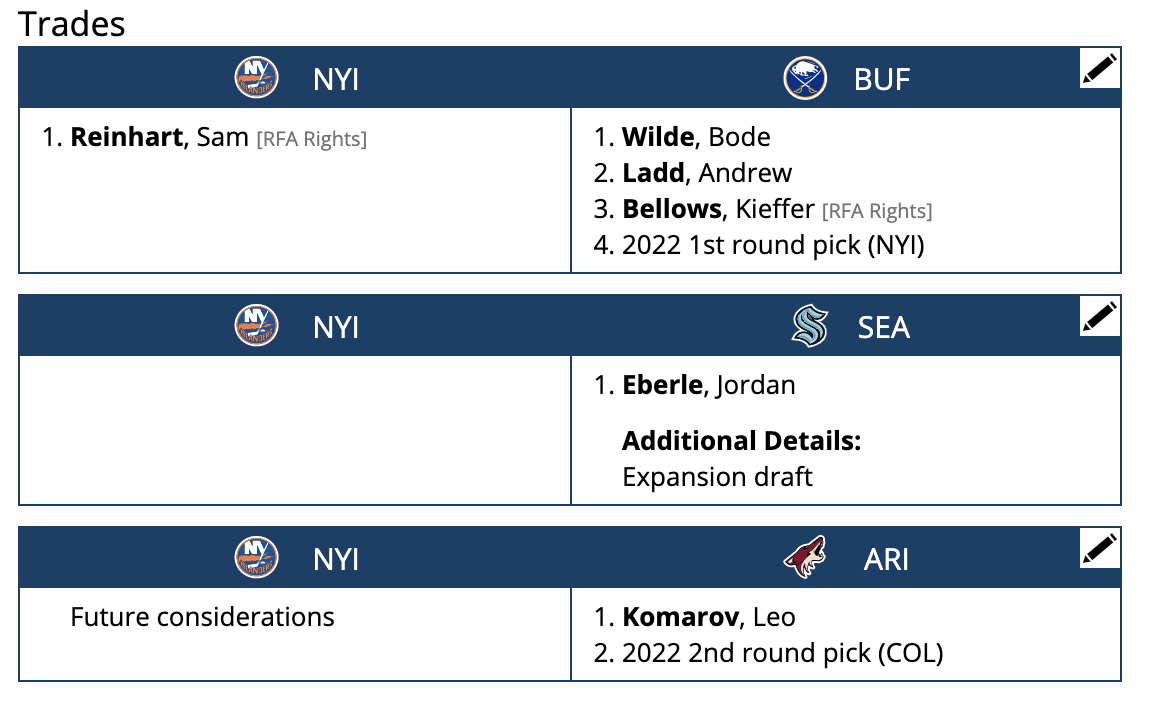 The New York Islanders trade tree after a possible Sam Reinhart trade.