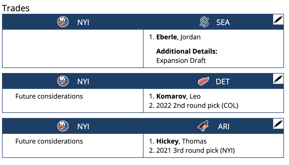 The New York Islanders trade tree after a possible Brandon Saad/Tomas Tatar signing.