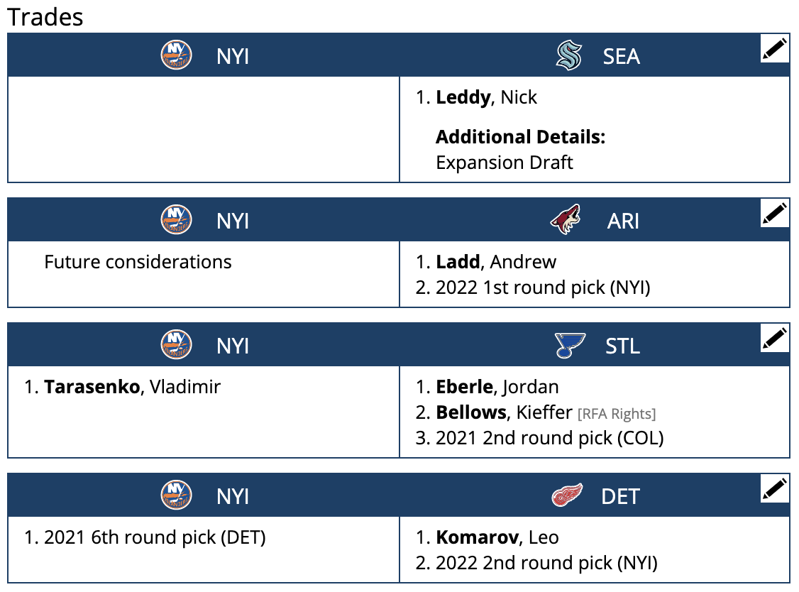 The New York Islanders trade tree after a possible Vladamir Tarasenko trade.