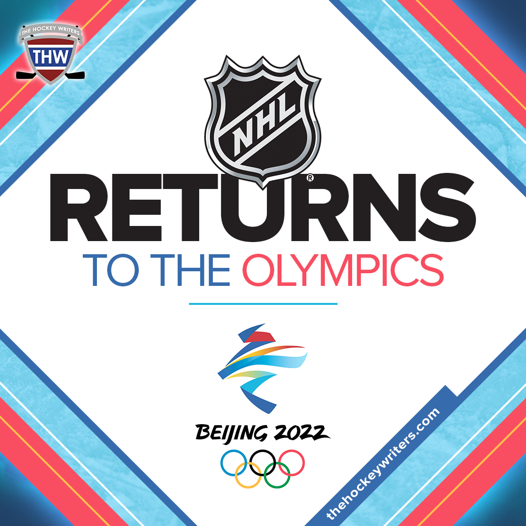 The NHL returns to the Olympics Beijing 2022