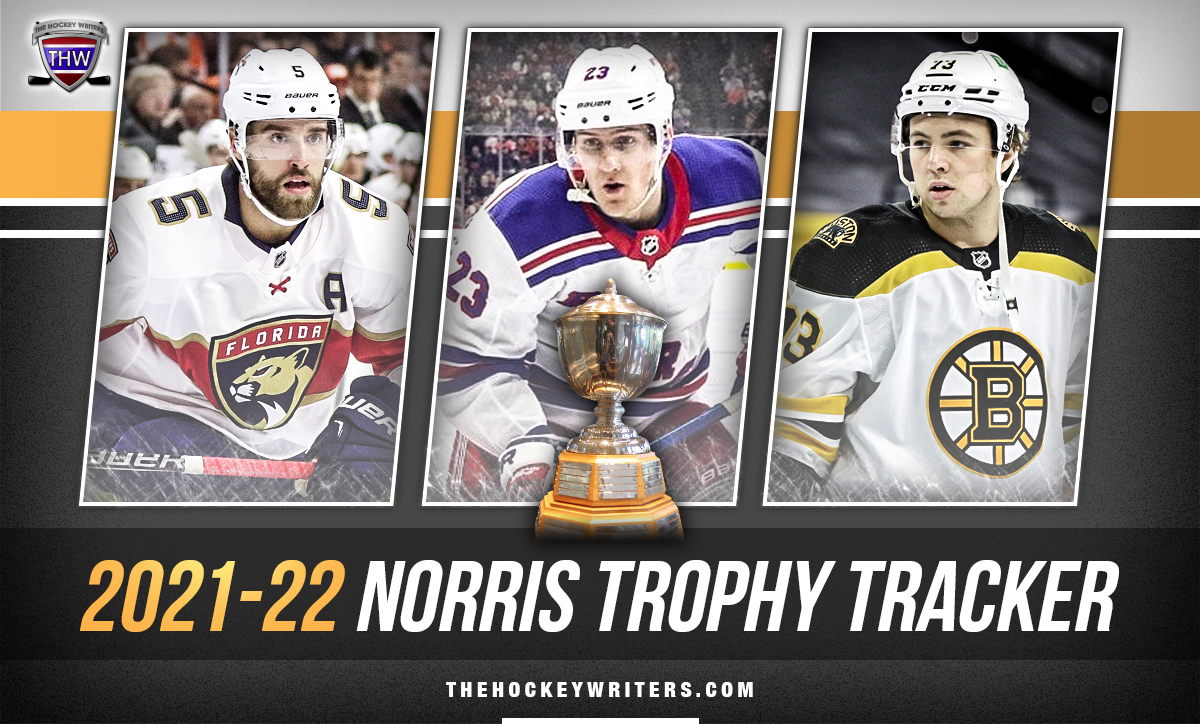 2021-22 Norris Trophy Tracker Charlie McAvoy, Aaron Ekblad, and Adam Fox