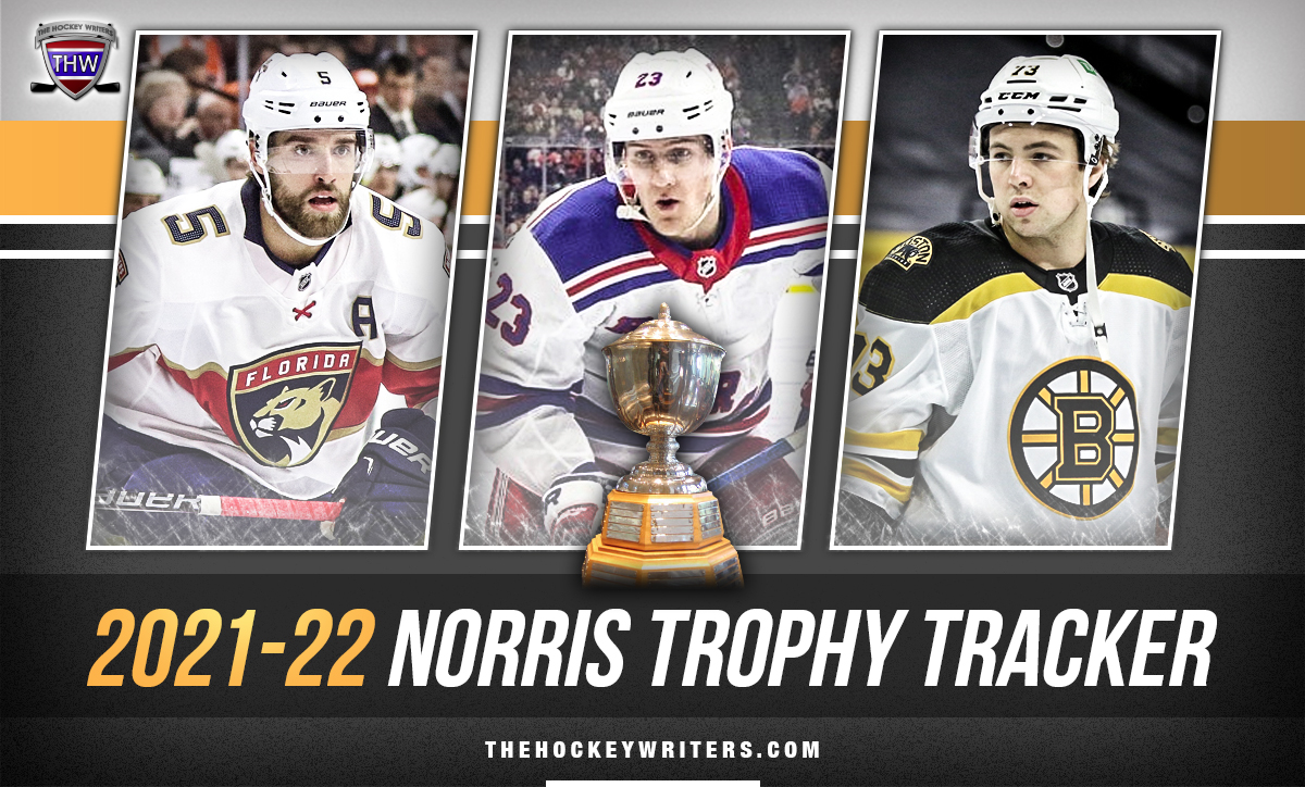 NHL Awards 2012: SB Nation Bloggers Select Norris Trophy Winner