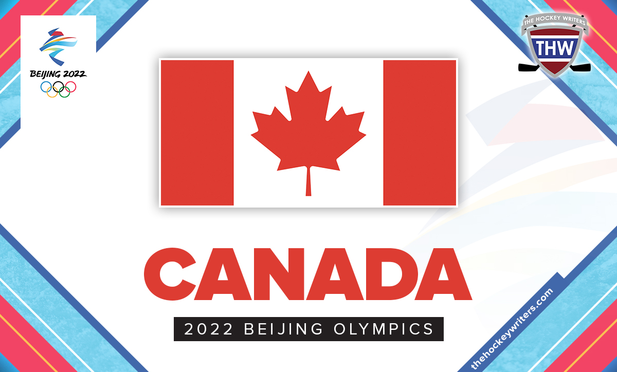 2022 Olympics Beijing 2022 Canada-2022 Olympic Men’s Hockey Team Canada Preview