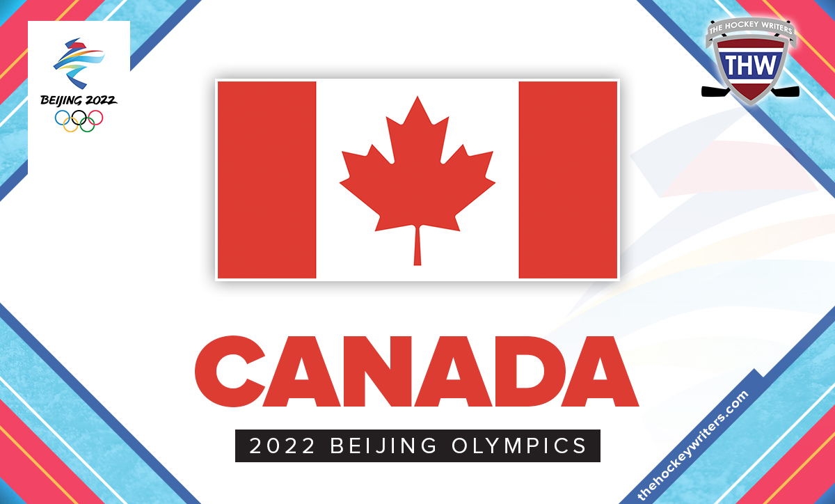 2022 Olympic Men’s Hockey Team Canada Preview