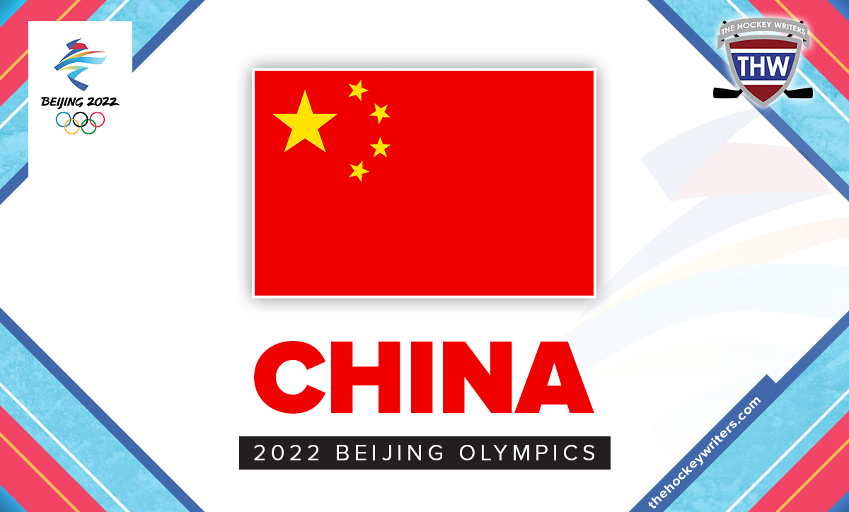 2022 Olympics Beijing 2022 China