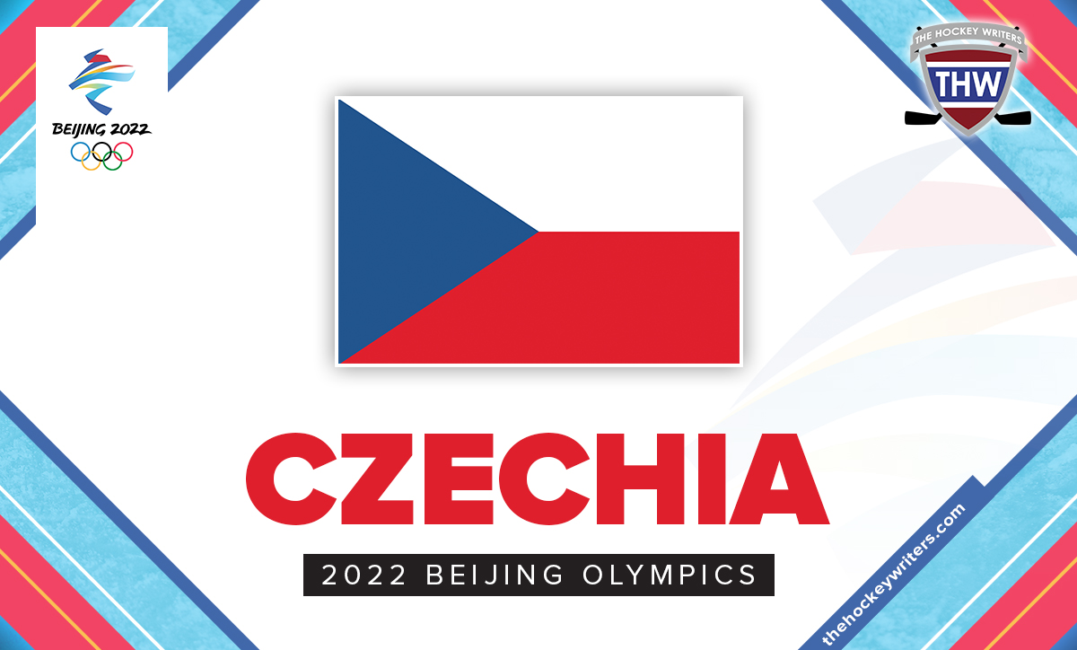 2022 Olympics Beijing 2022 Czechia