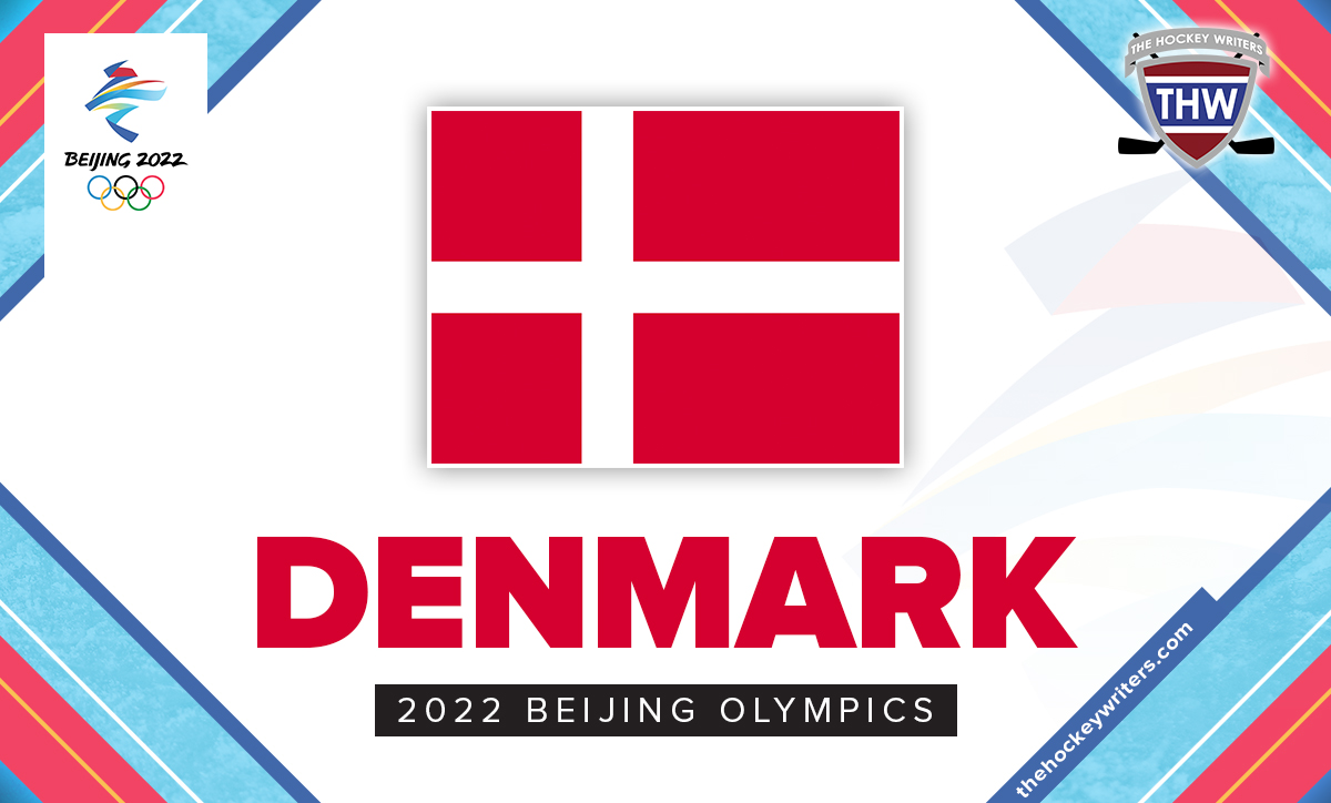 2022 Olympics Beijing 2022 Denmark