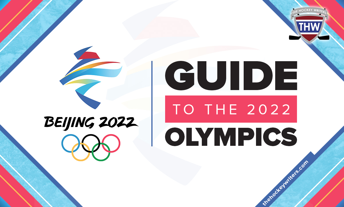 Guide to the 2022 Olympics Beijing 2022