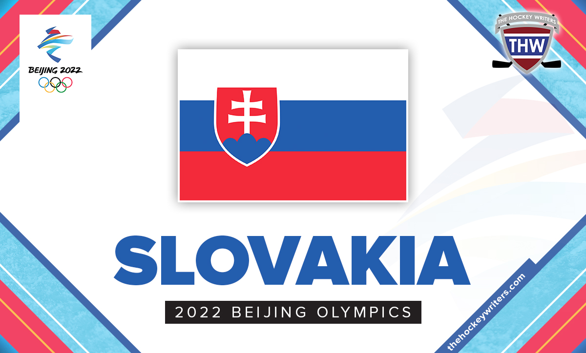 2022 Olympics Beijing 2022 Slovakia