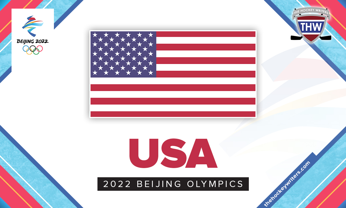 2022 Olympics Beijing 2022 USA