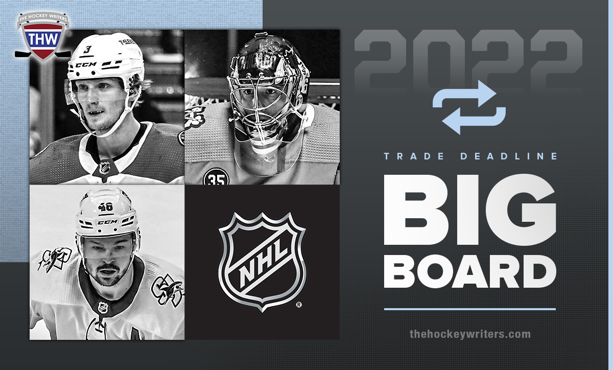 2022 NHL Trade Deadline Big Board John Klingberg, Marc-Andre Fleury, and Tomas Hertl
