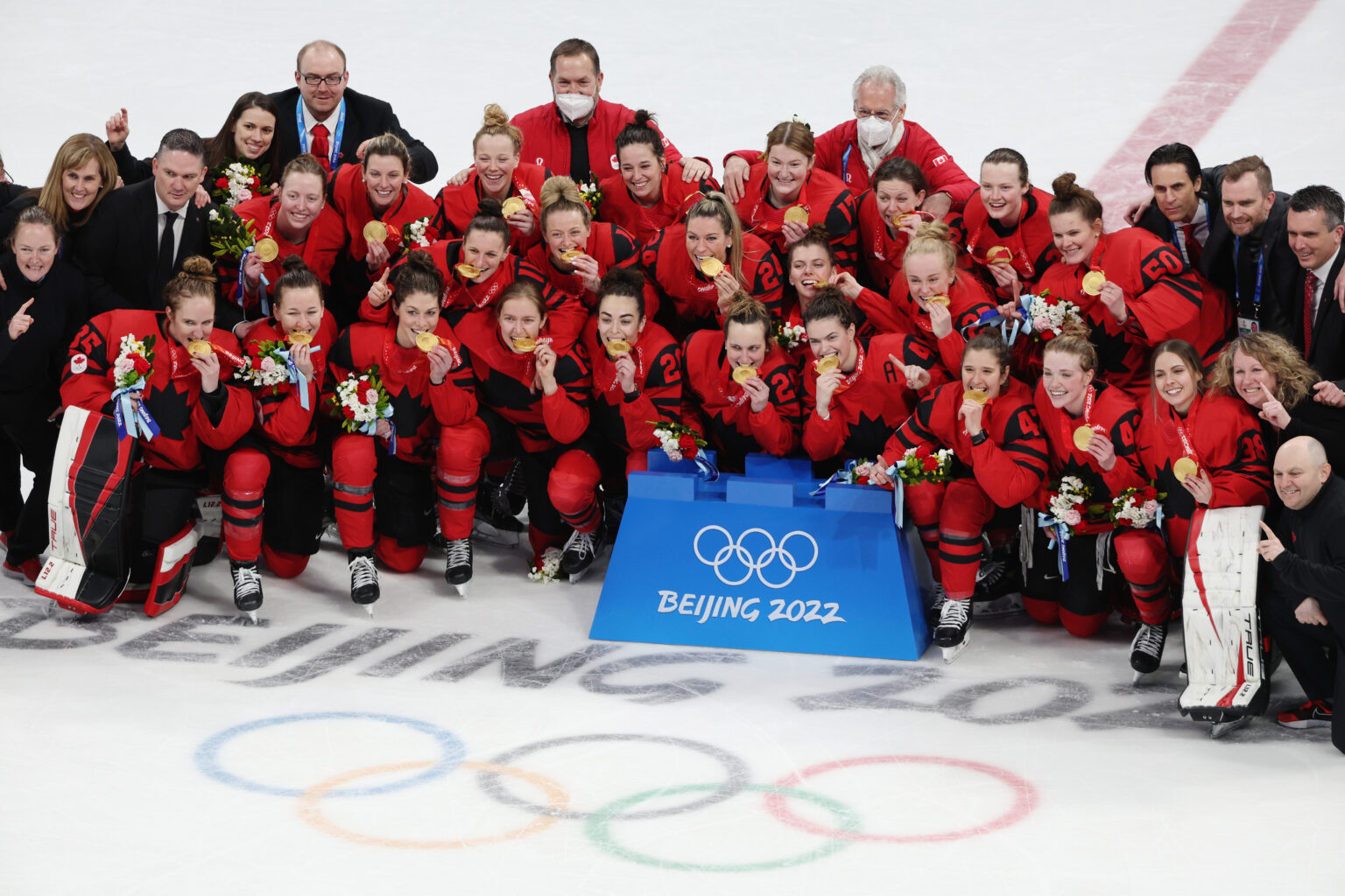 Team Canada Women Back on Top of the World in Beijing The Hockey
