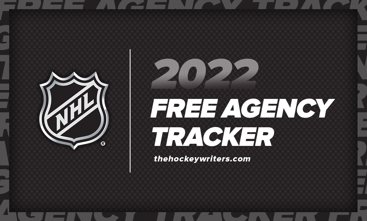 2022 Free Agency Tracker