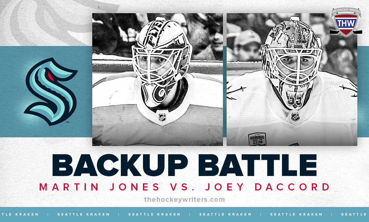 Backup Battle Seattle Kraken Martin Jones vs. Joey Daccord