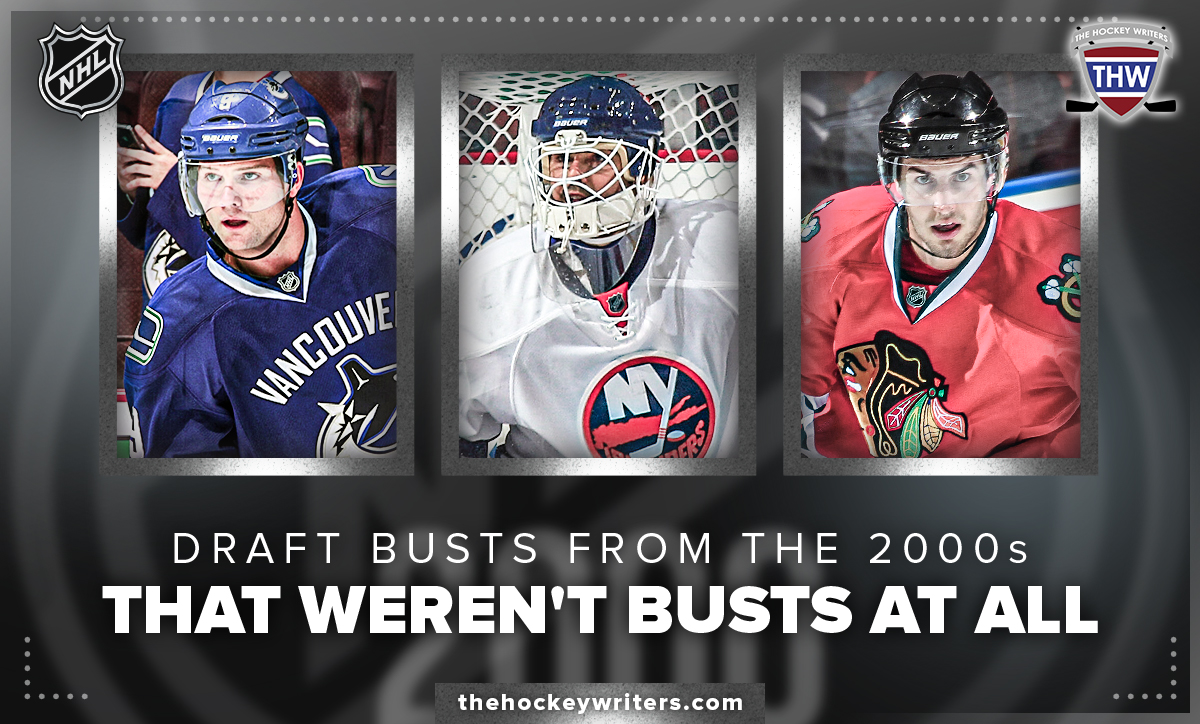 What NHL Teams Drafted Best Each Draft (2000-2003) – The Scoring Touch