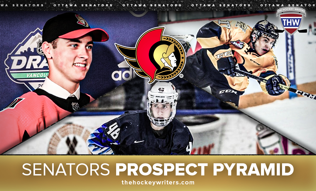 Prospect Pyramid Ottawa Senators Jake Sanderson, Shane Pinto, and Ridly Greig